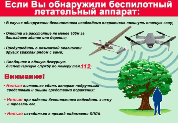 Действия при обнаружении БПЛА.