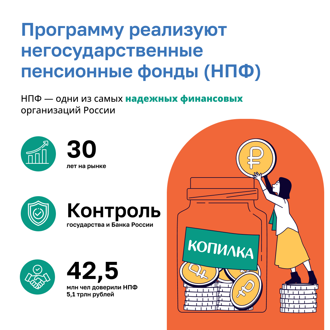 Программа долгосрочных сбережений.