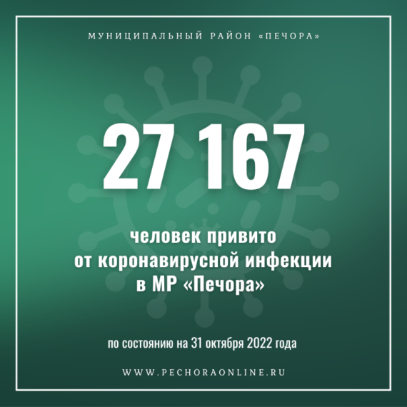 В МР «Печора» продолжается вакцинация от коронавируса. В МР «Печора» продолжается вакцинация от коронавируса.