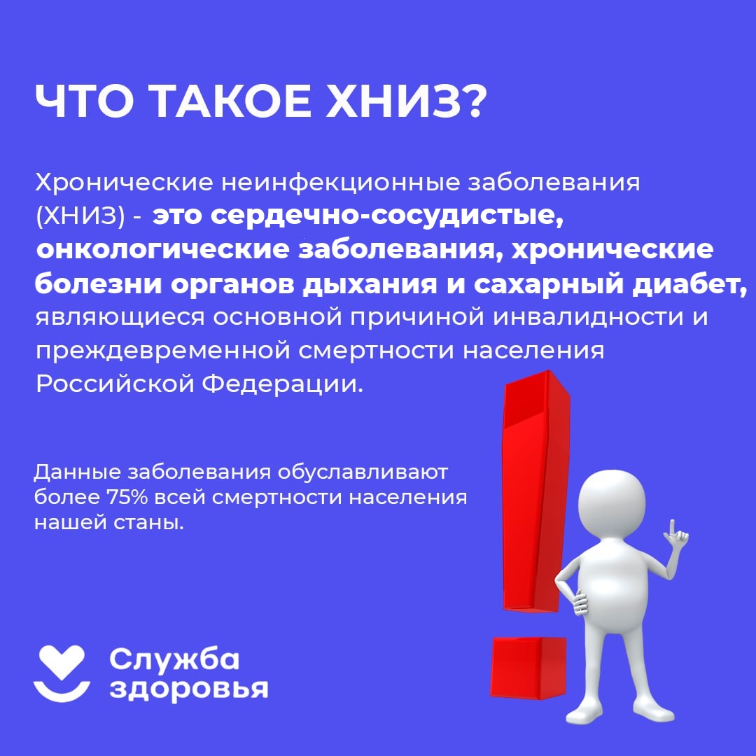 Неделя профилактики неинфекционных заболеваний